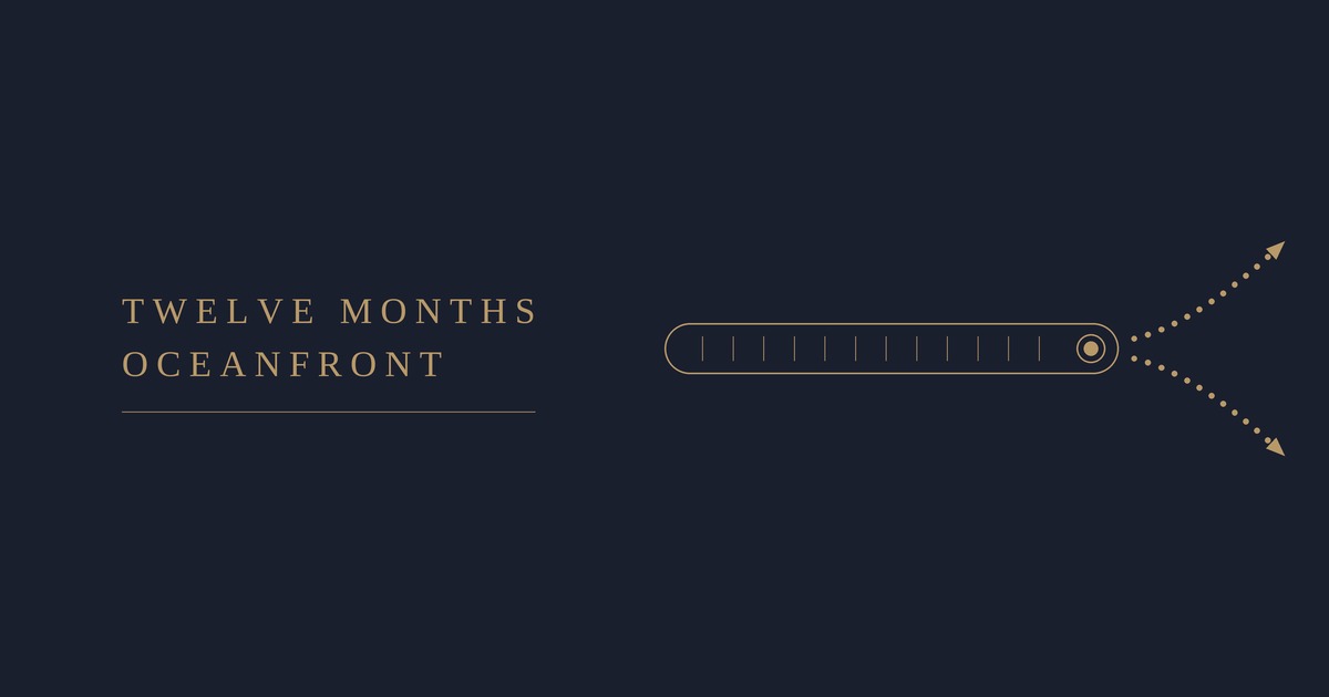 Twelve months oceanfront: why the same lease produces a view or a decision