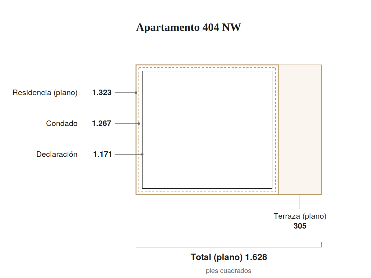 Plano del apartamento 404 NW con los tres límites de medición dibujados y la terraza aparte. Las cuatro cifras están en la tabla de abajo.