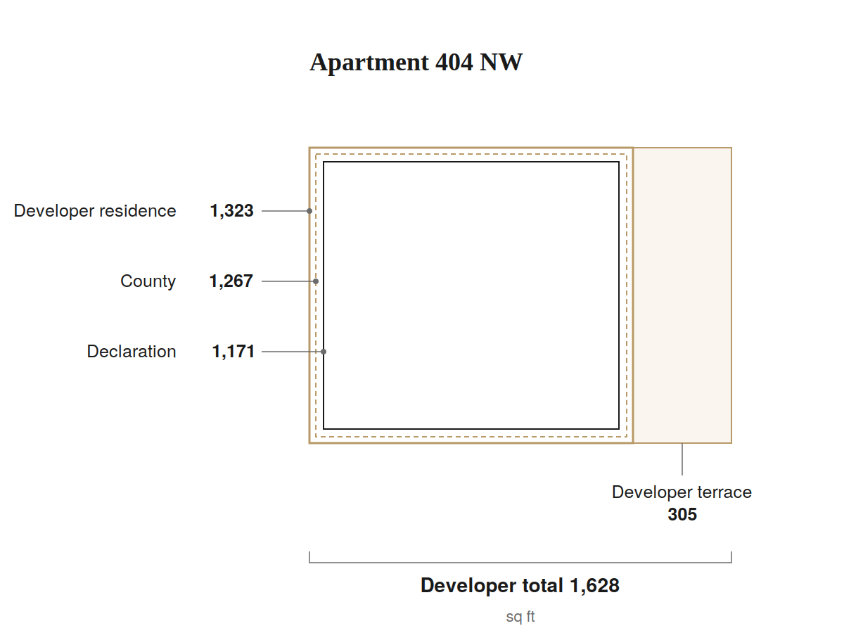 Floor plan of apartment 404 NW with the three measurement boundaries drawn and the terrace shown separately. All four figures are in the table below.