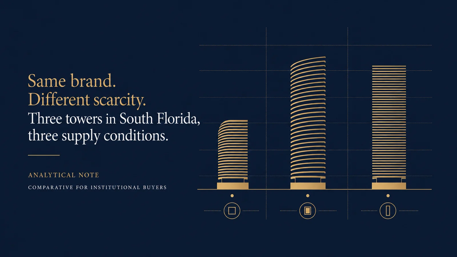 Three St. Regis towers, three different scarcities: what the brand premium buys in Sunny Isles
